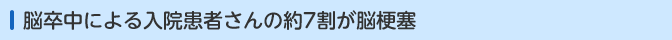 脳卒中による入院患者さんの約7割が脳梗塞