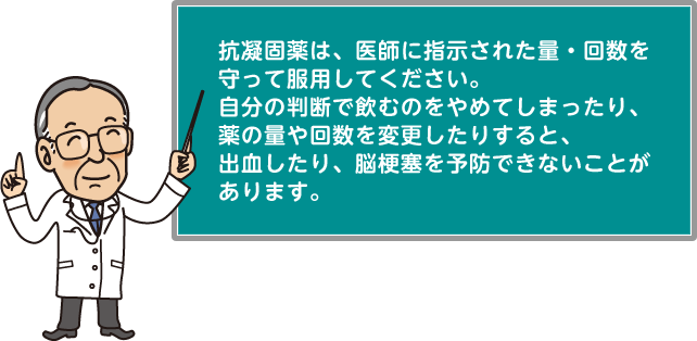 抗凝固薬は、医師に指示された量・回数を守って服用してください。自分の判断で飲むのをやめてしまったり、薬の量や回数を変更したりすると、出血したり、脳梗塞を予防できないことがあります。